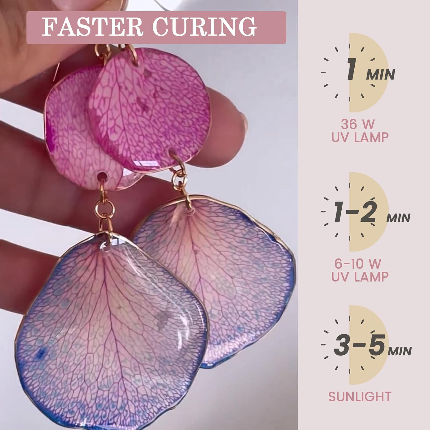 Kristalhelder & geurloos, UV-l - Jewelry Making Uv Resin Kit recensie en prijs